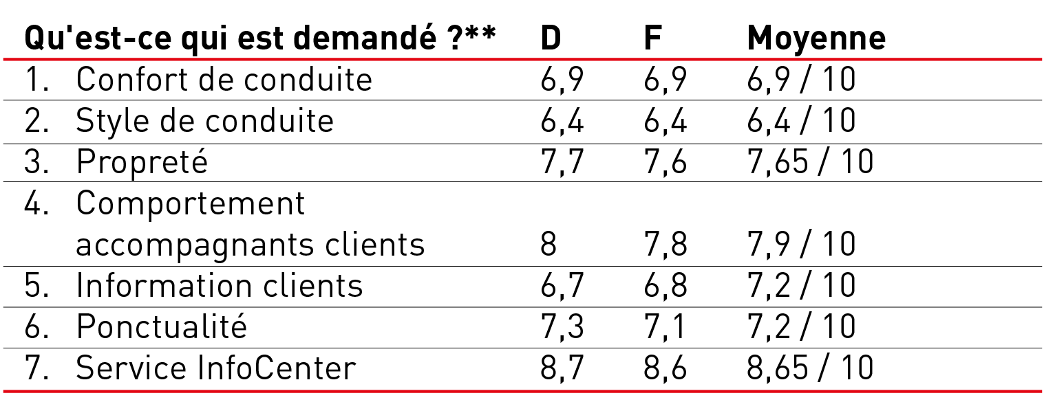 Webseite fr Zeichenflache 1 01